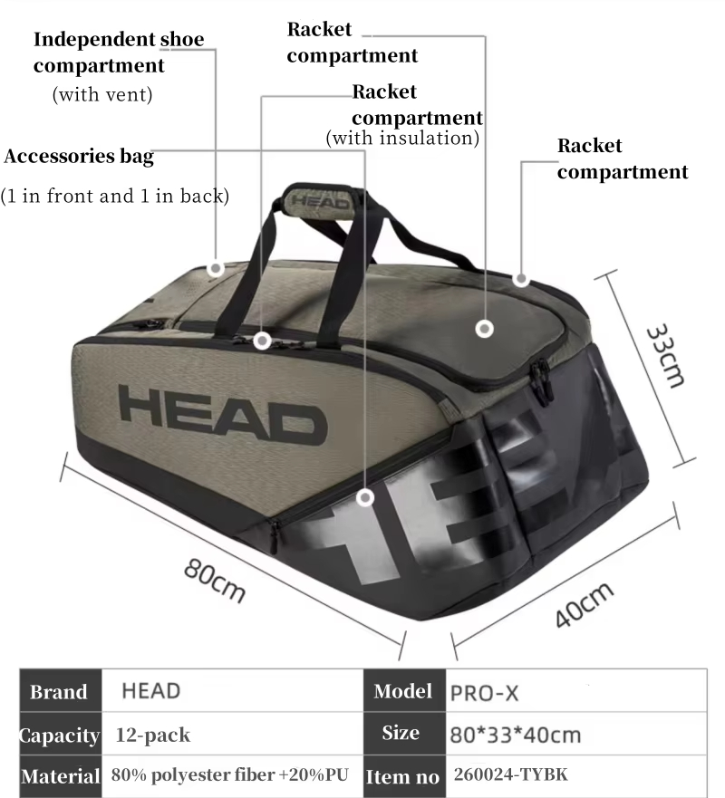 HEAD TOUR/PROX Series Tennis R - Badminton Bag review and price